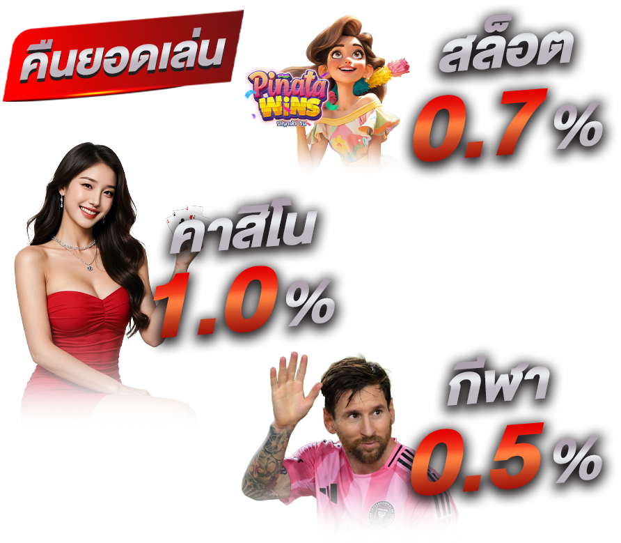 คืนยอดเสีย